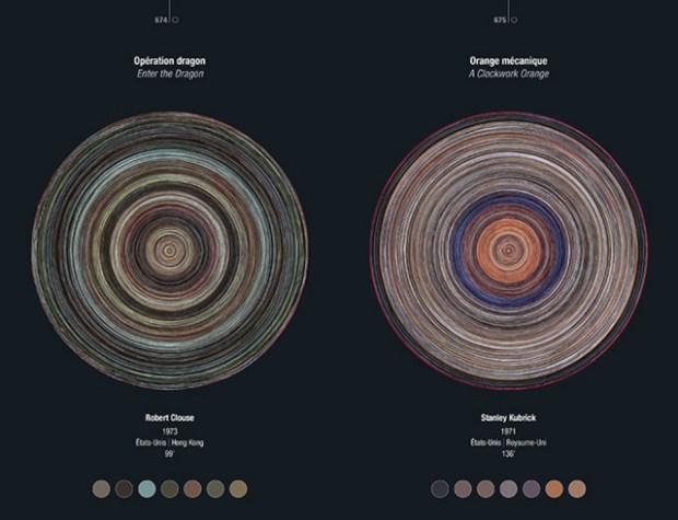 inspirationsgraphiques-couleur-films-alexandre-tournay-pyramid-design-graphique-typographie-illustration-street-art-photographie-animation-cinema-design-architecture-mode-02