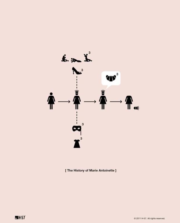 inspirationsgraphiques-illustration-minimaliste-studiocreation-h-57-shortology-lsda-starwars-pictogrammes-04